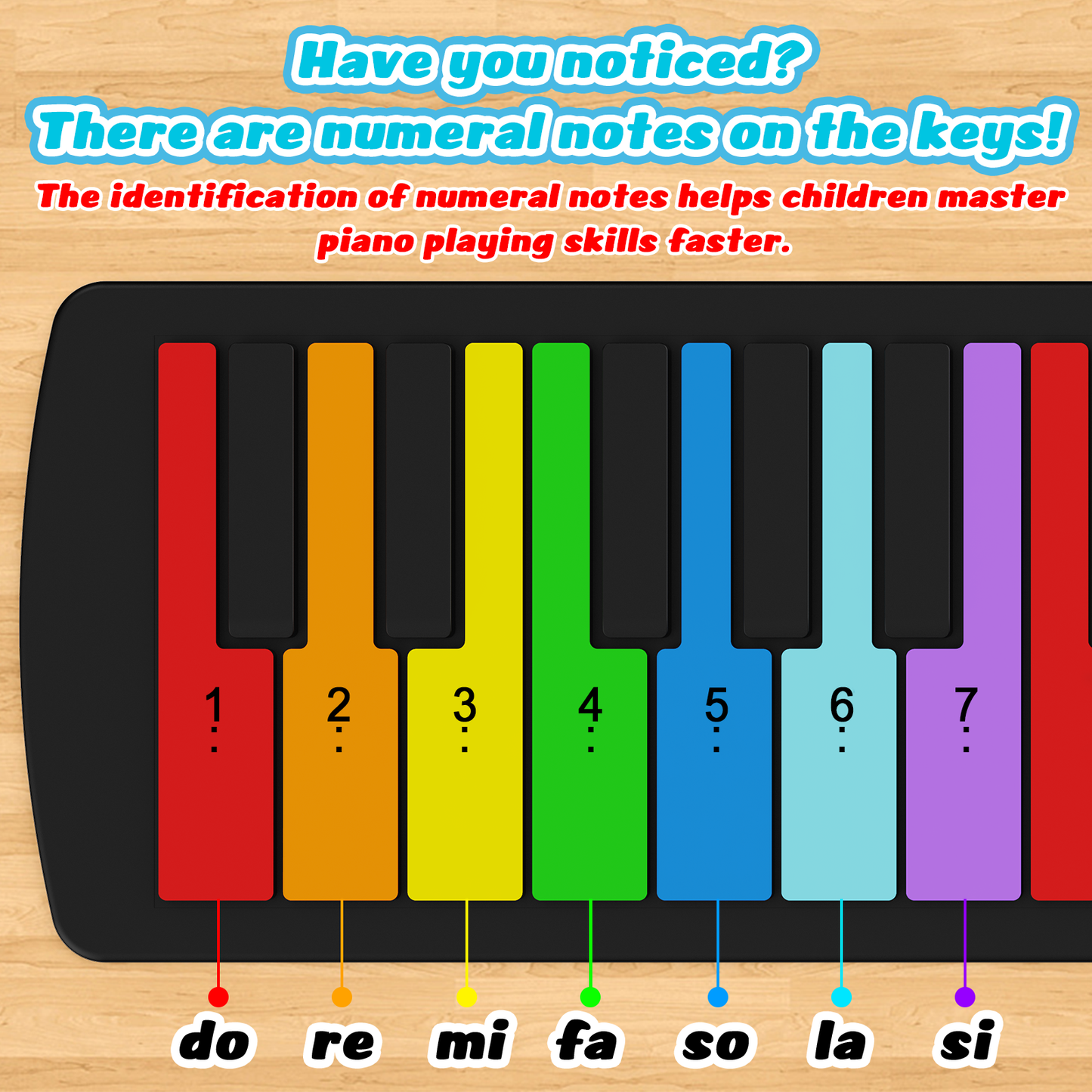 49 Key Roll Up Keyboard Piano, Portable Digital Electric Foldable Piano Keyboard, Rechargeable