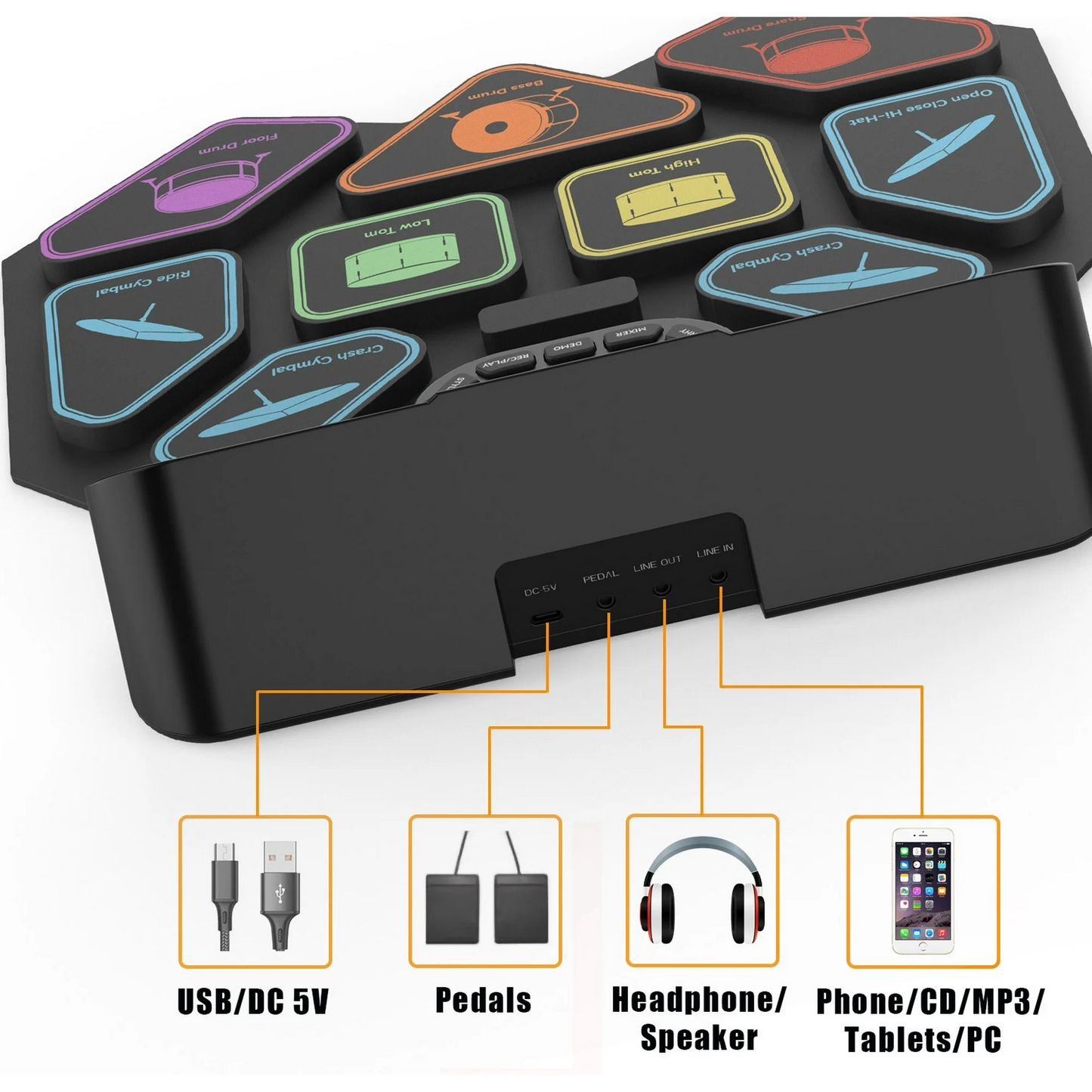 Electronic Drum Set for Kids Adults, 9 Pads Portable Electric Drums with Headphone Jack & Speaker