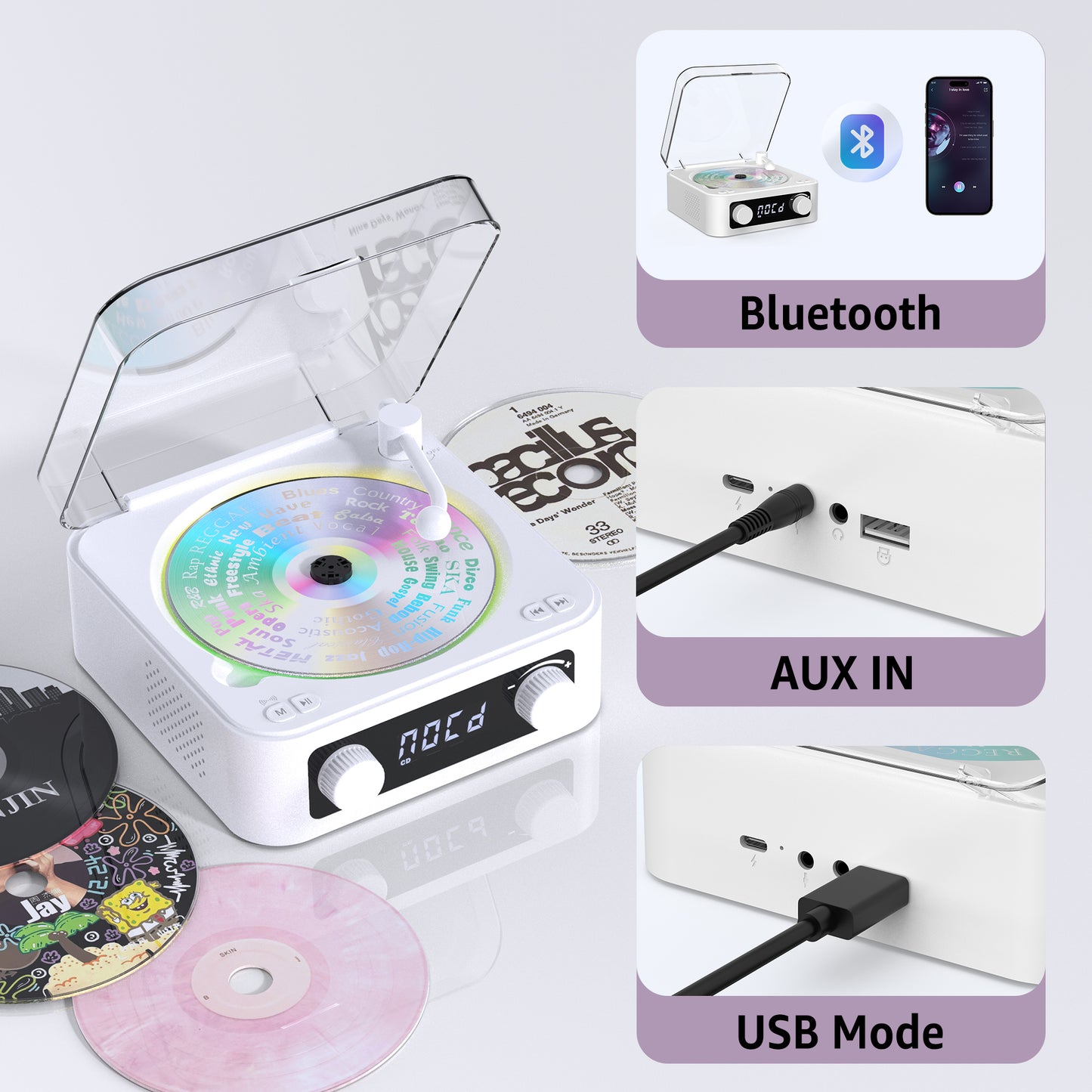 Udreamer CD Players for Home,Digital Portable CD Player with Bluetooth Hi-Fi Stereo Sound,Remote Control, Support AUX/USB, Headphone Jack,Lighting