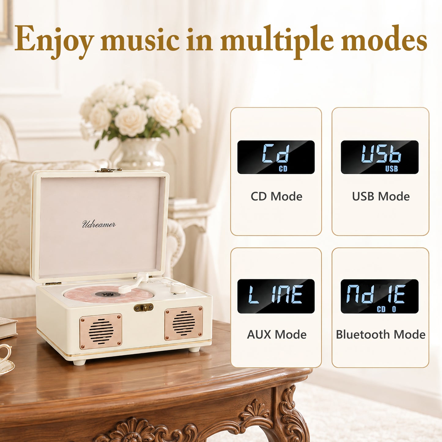 Udreamer Portable CD Players for Home Stereos, Home CD player Portable,CD player with Bluetooth,Stereos for Home | White